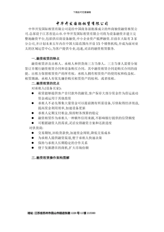 中华开发融资租赁简介