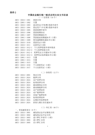 中国农业银行统一制式合同文本文书目录
