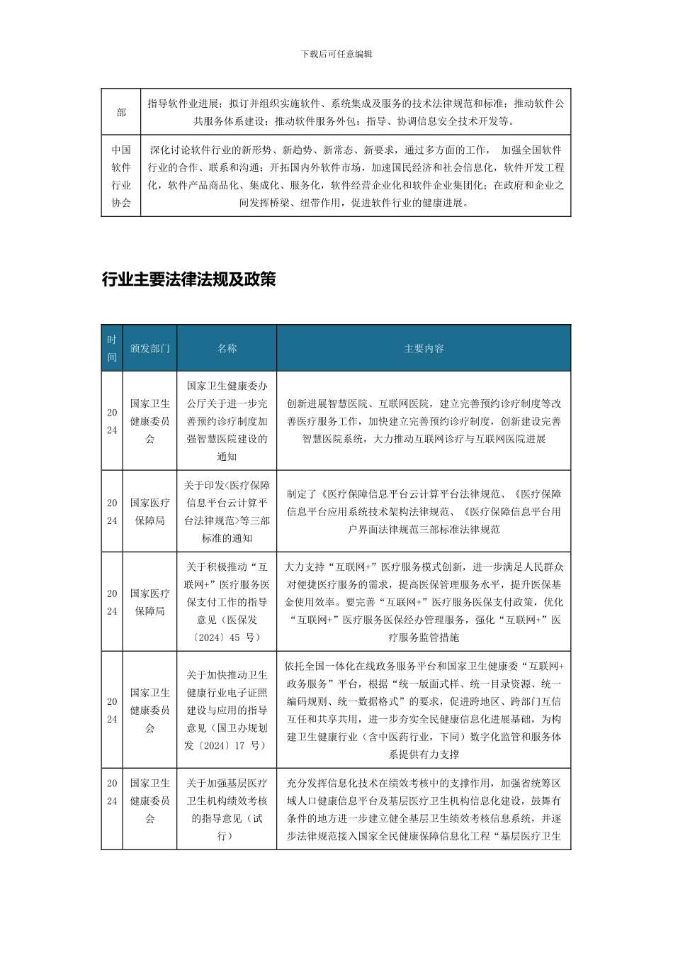 中国医疗软件行业相关政策汇总创新建设完善智慧医院系统_第2页