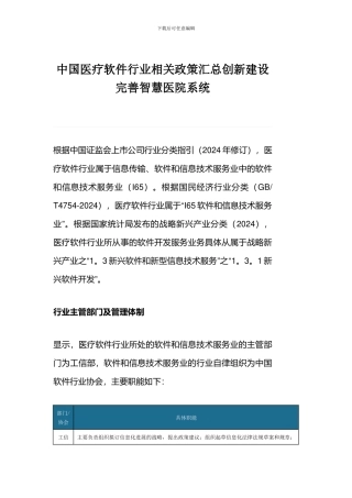 中国医疗软件行业相关政策汇总创新建设完善智慧医院系统