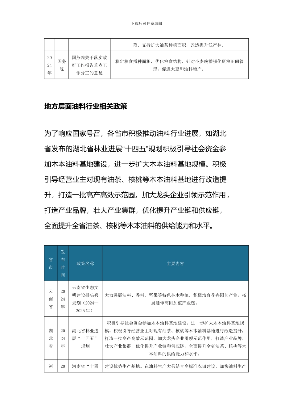 中国及部分省市油料相关政策支持扩大油茶种植面积_第3页