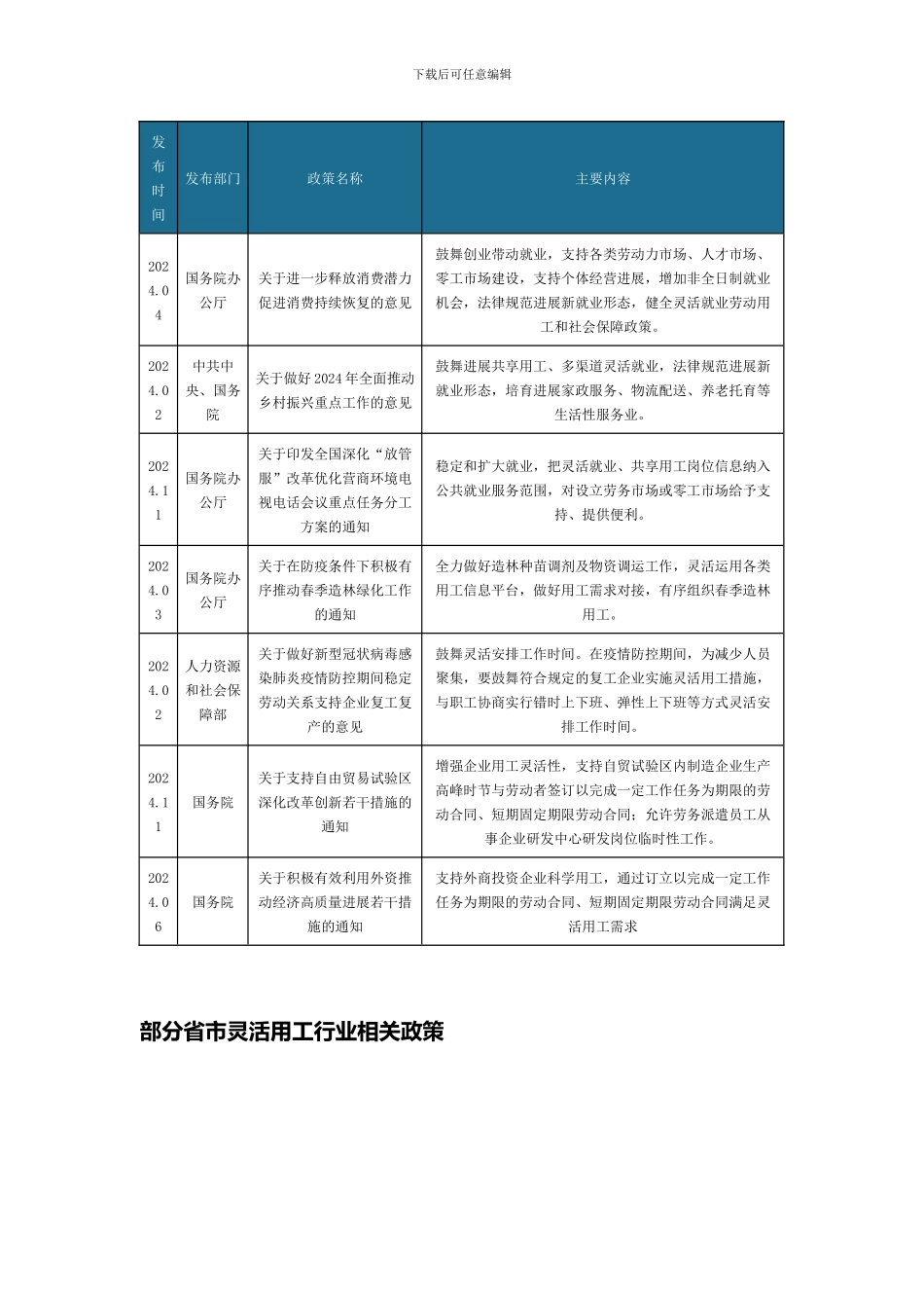 中国及部分省市灵活用工行业相关政策汇总规范发展新就业形态_第2页