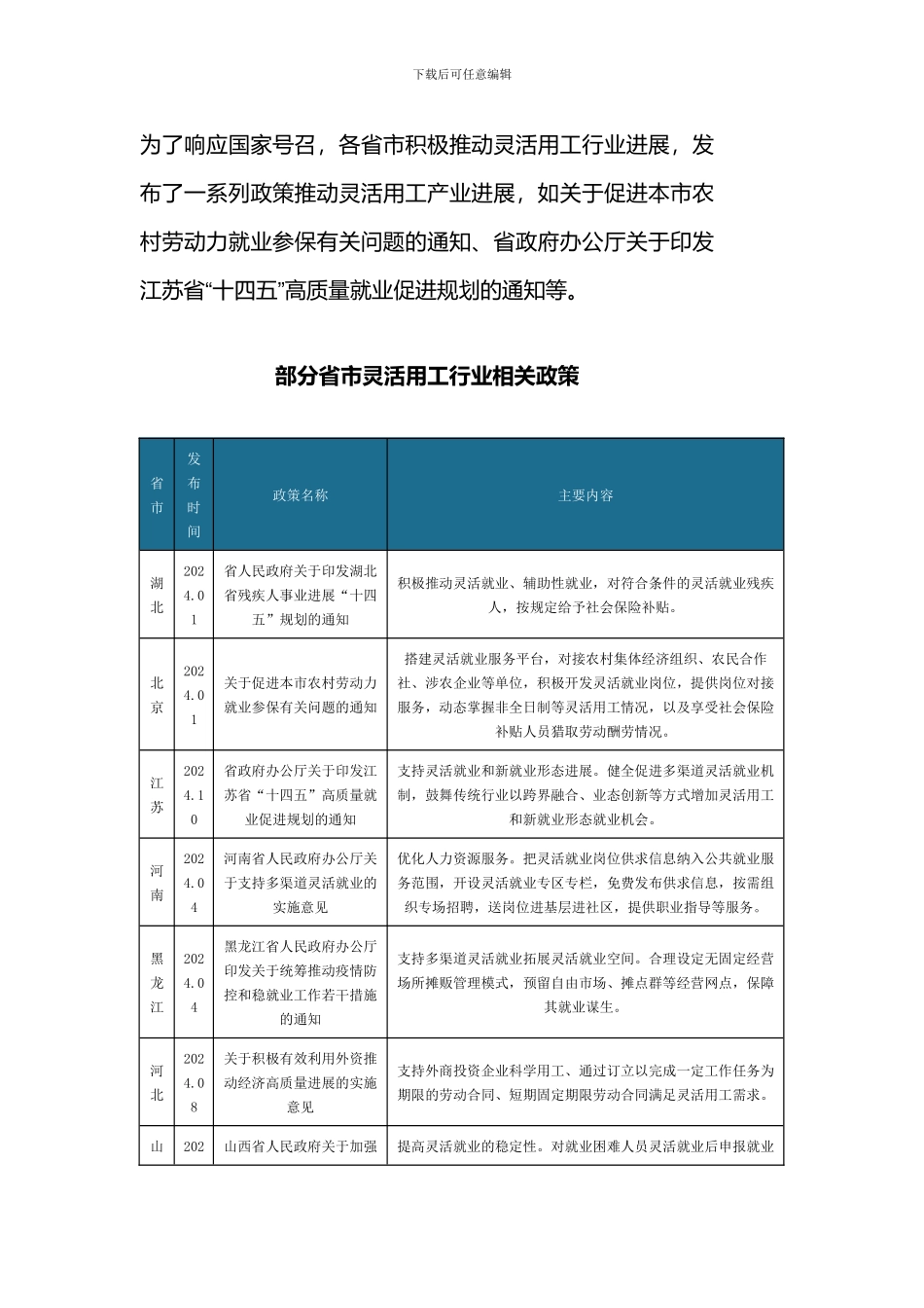 中国及部分省市灵活用工行业相关政策汇总规范发展新就业形态_第3页