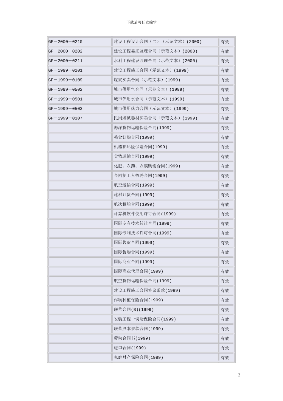 中国合同目录-2024.06.07._第2页
