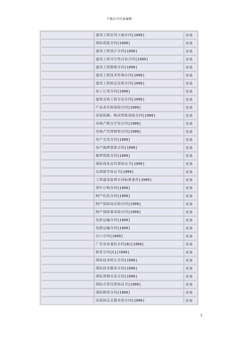 中国合同目录-2024.06.07._第3页