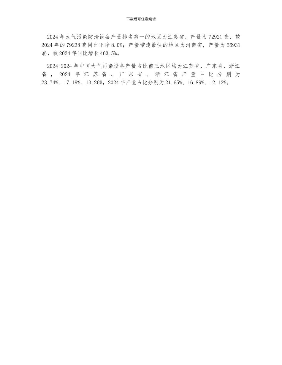 中国大气污染防治设备产量为33.68万套-江苏省产量居全国第一-占比为21.65%_第2页