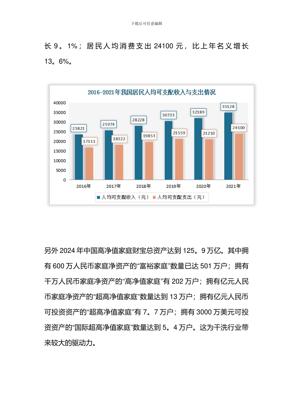 中国干洗行业发展环境与现状分析_第3页