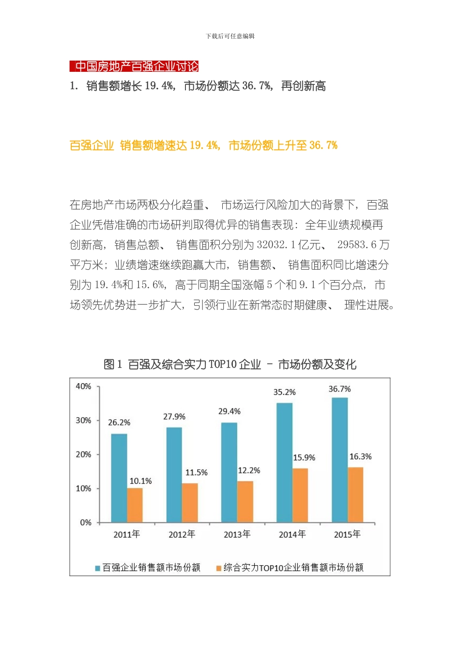 中国房地产房地产策划代理百强企业研究报告样本_第1页
