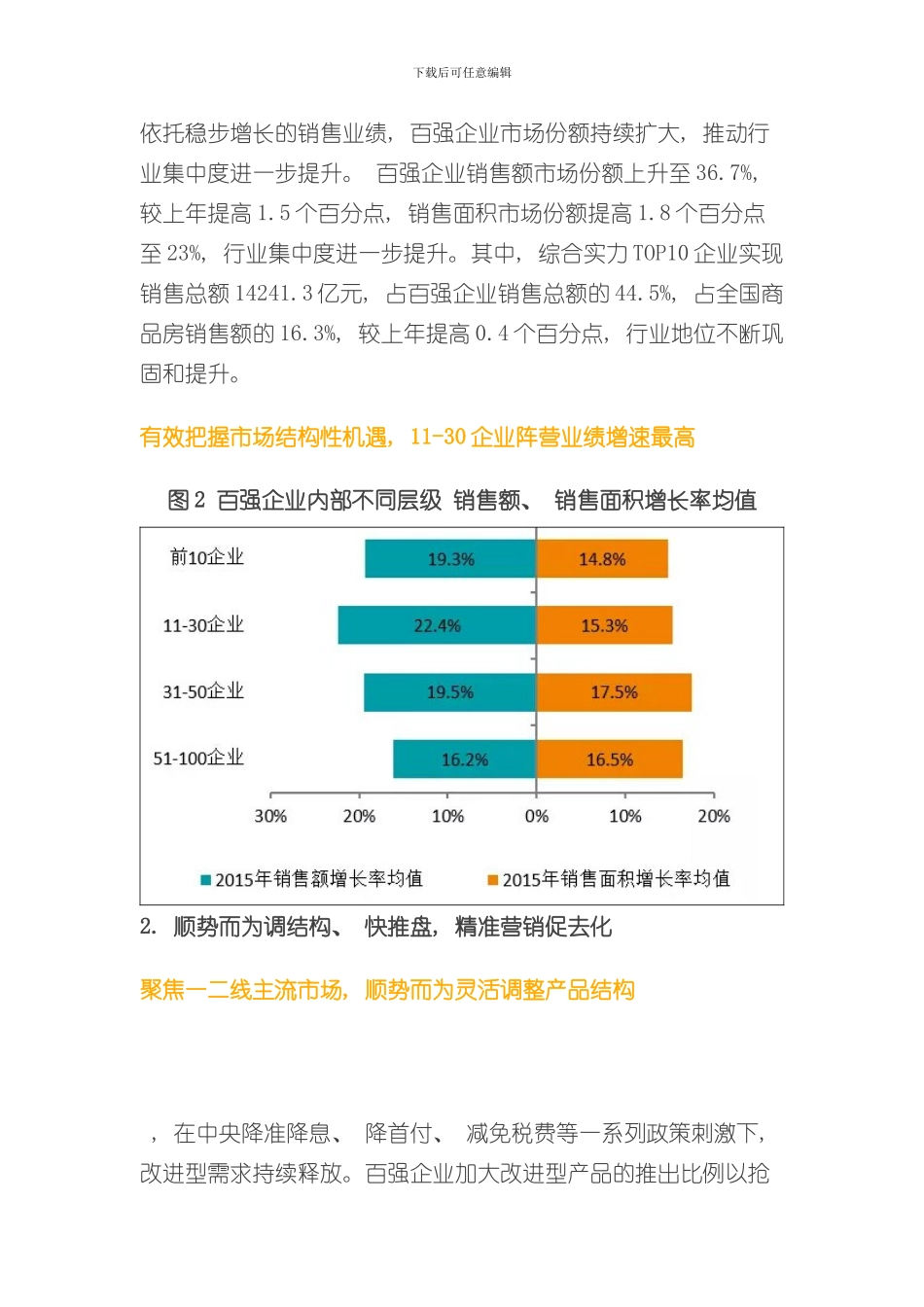 中国房地产房地产策划代理百强企业研究报告样本_第2页