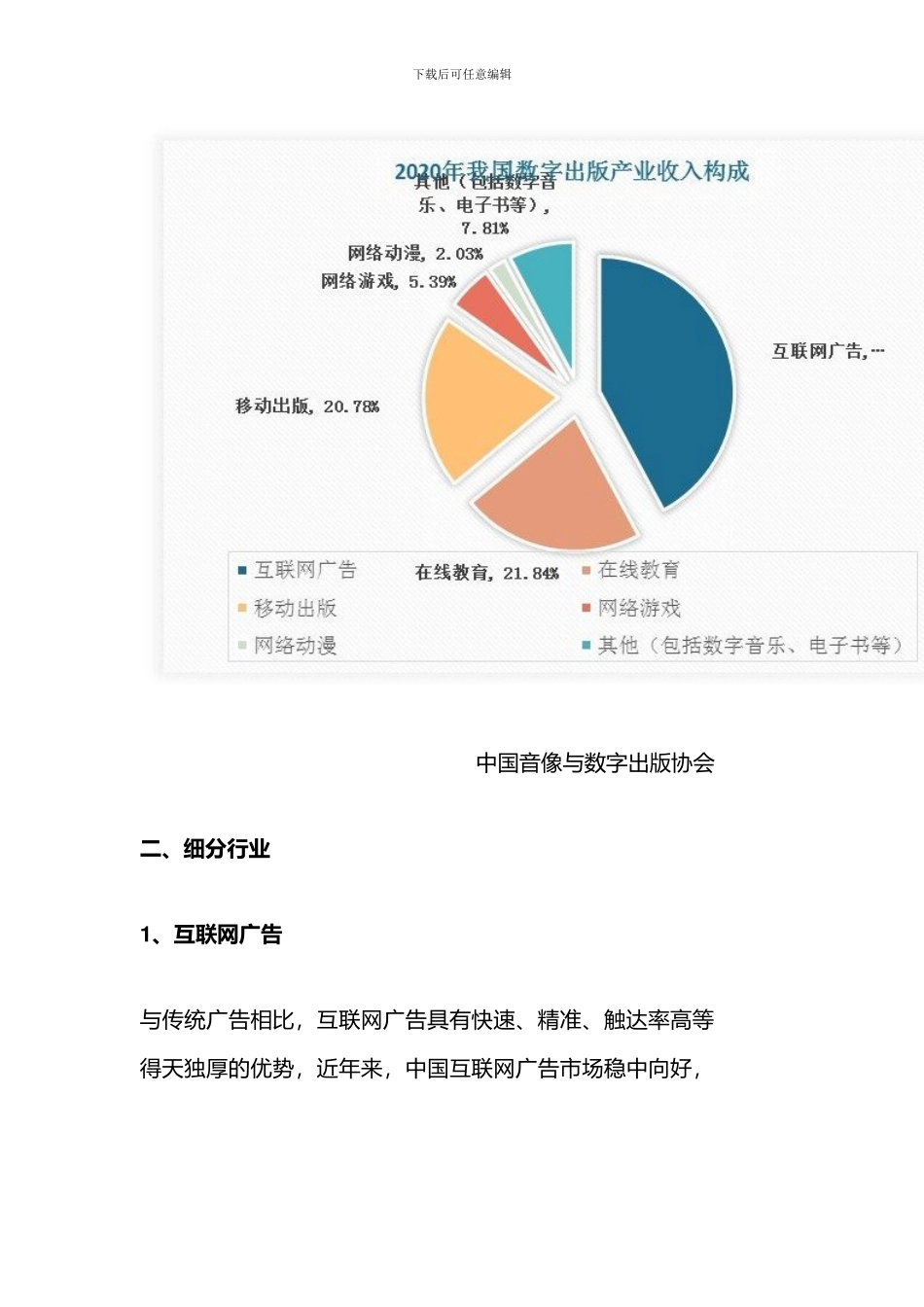 中国数字出版行业整体收入逐年攀升互联网广告贡献力度最大_第3页