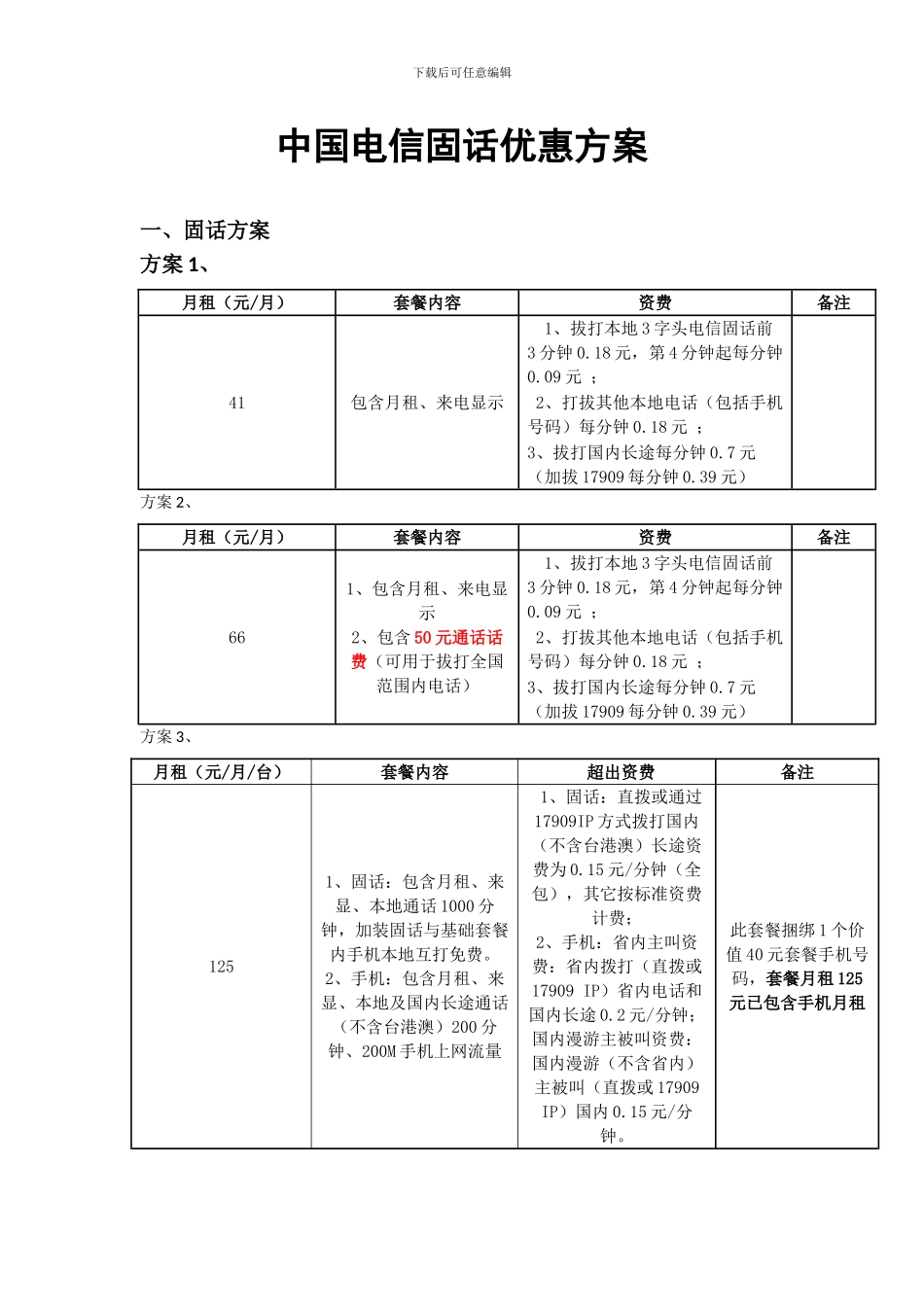 中国电信固话方案_第1页