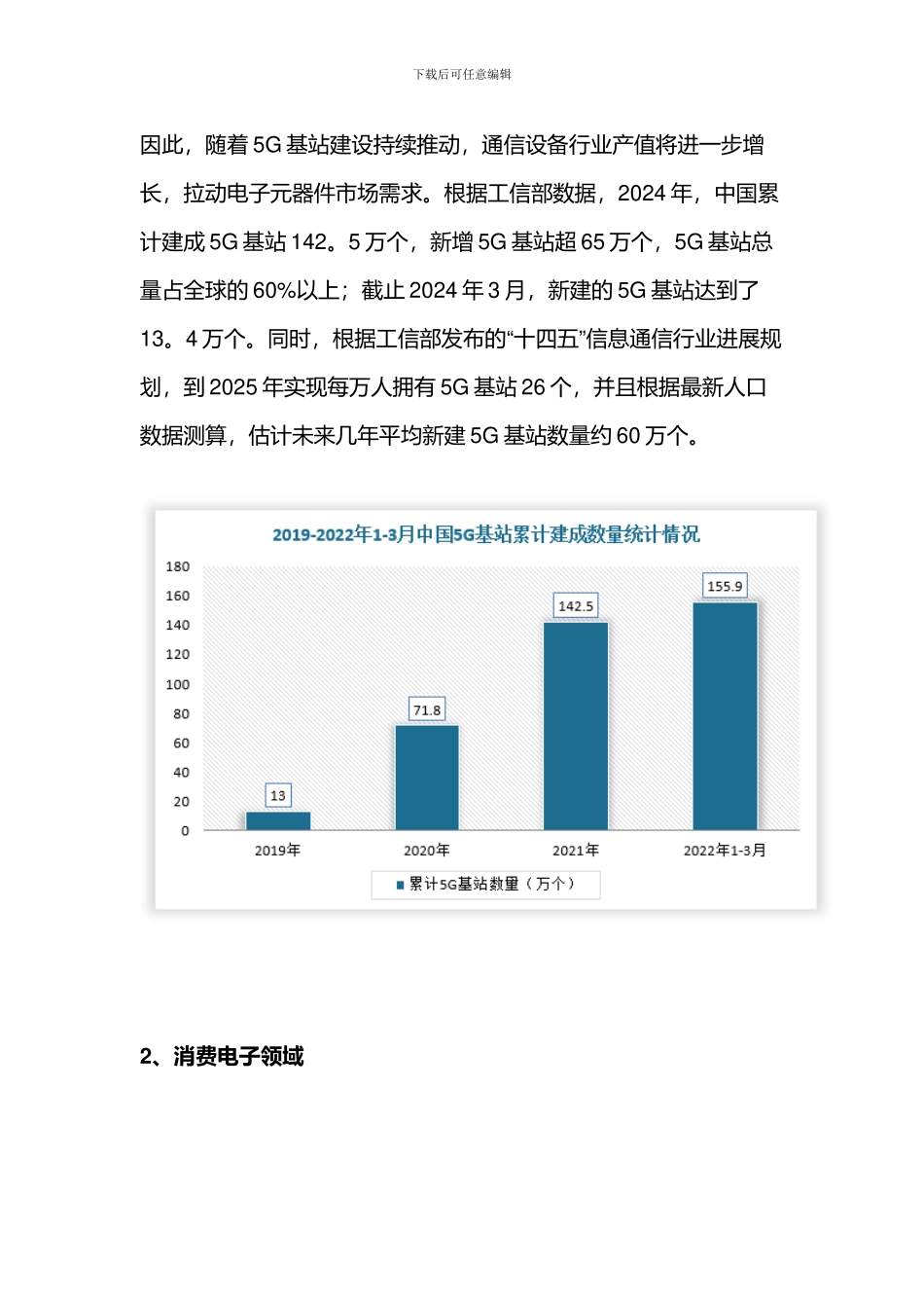 中国电子元器件行业应用市场现状及前景分析下游产业需求持续放量_第2页