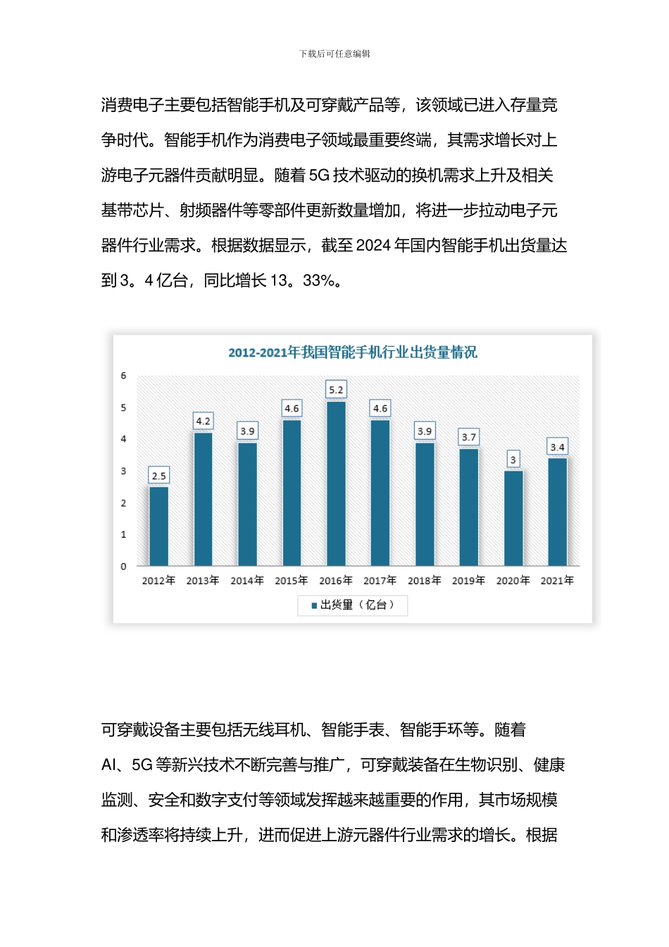 中国电子元器件行业应用市场现状及前景分析下游产业需求持续放量_第3页