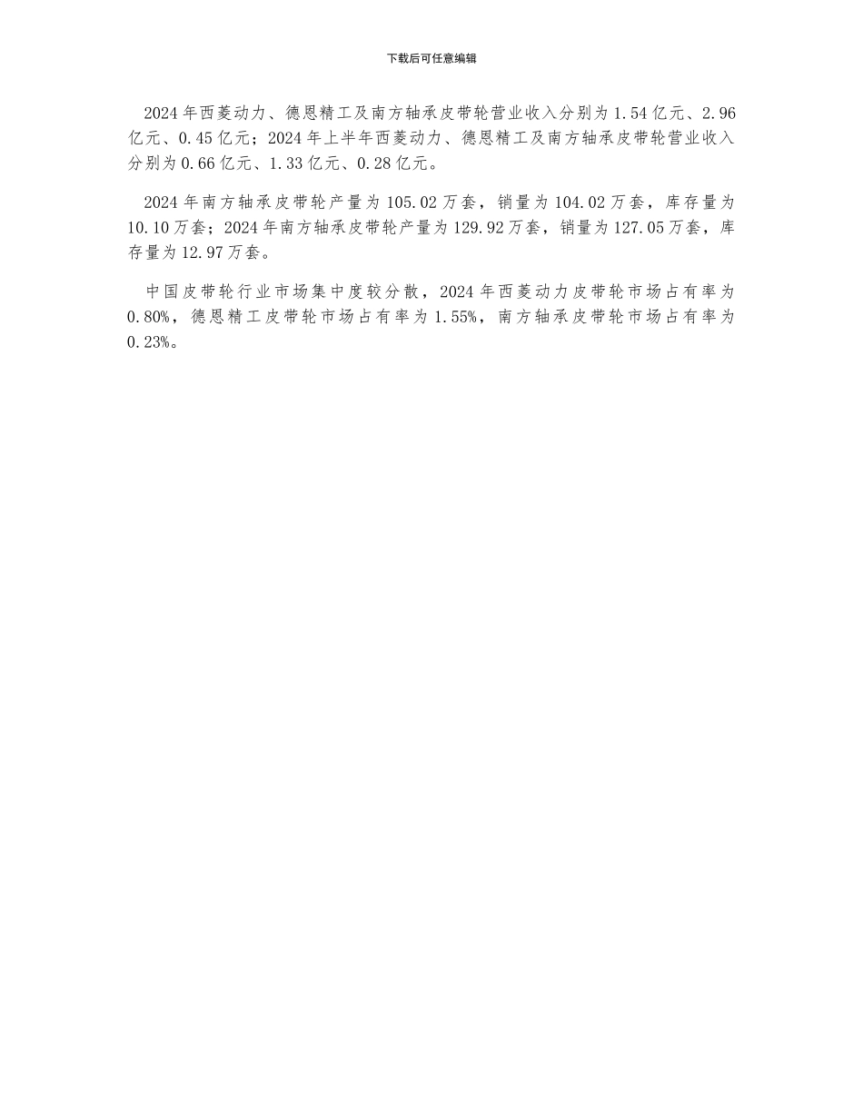 中国皮带轮市场规模及格局分析_第2页