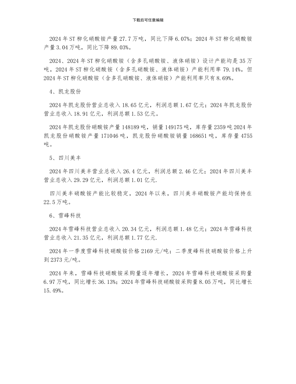 中国硝酸铵出口贸易及领先生产企业分析_第2页