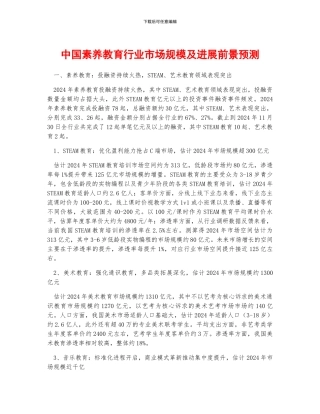 中国素质教育行业市场规模及发展前景预测