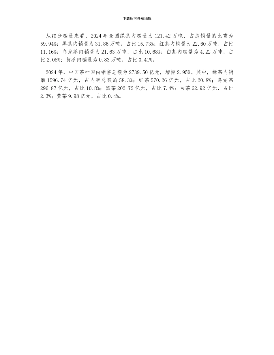 中国茶叶产量、产值及销售情况统计分析_第2页