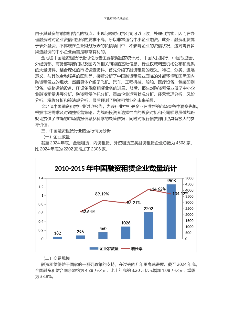 中国融资租赁行业研究报告_第3页