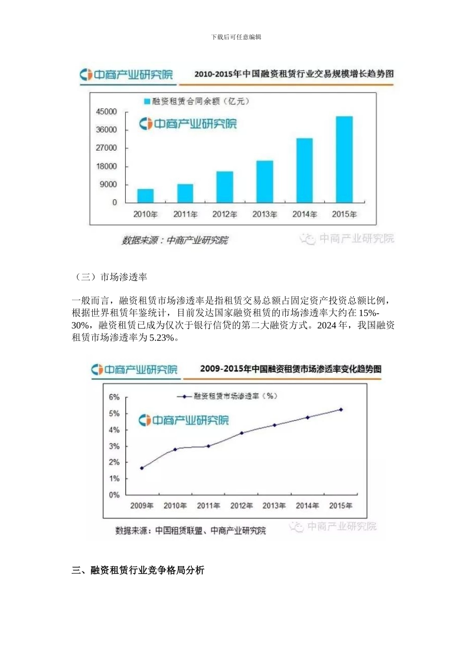 中国融资租赁行业研究分析_第3页
