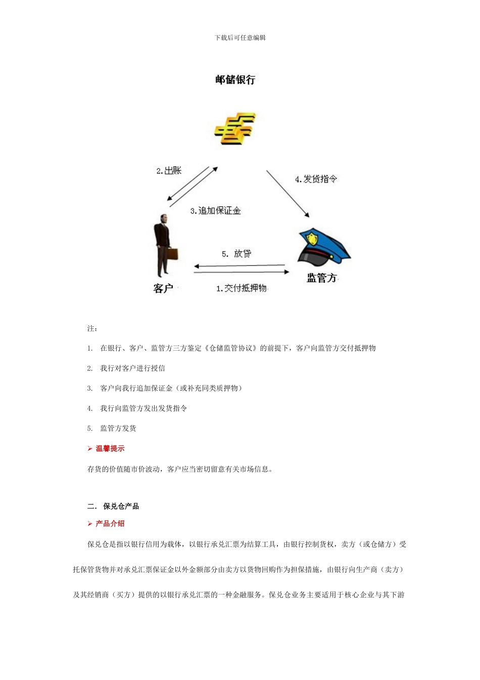 中国邮政储蓄银行供应链金融服务_第2页