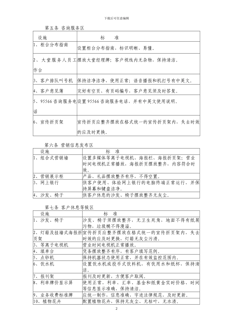 中国银行营业网点服务规范2024版_第2页