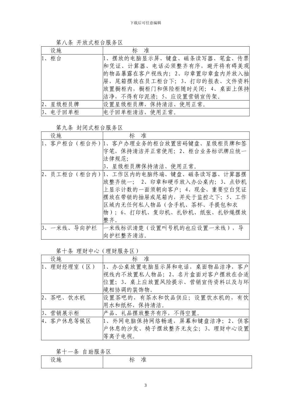 中国银行营业网点服务规范2024版_第3页