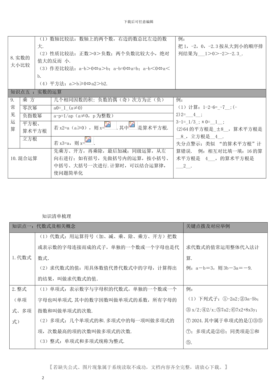 中考数学全套知识点梳理及应用举例_第2页