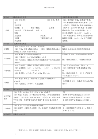 中考数学全套知识点梳理及应用举例