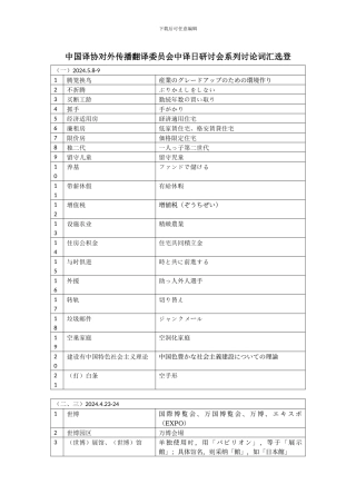 中译日研讨会系列讨论词汇