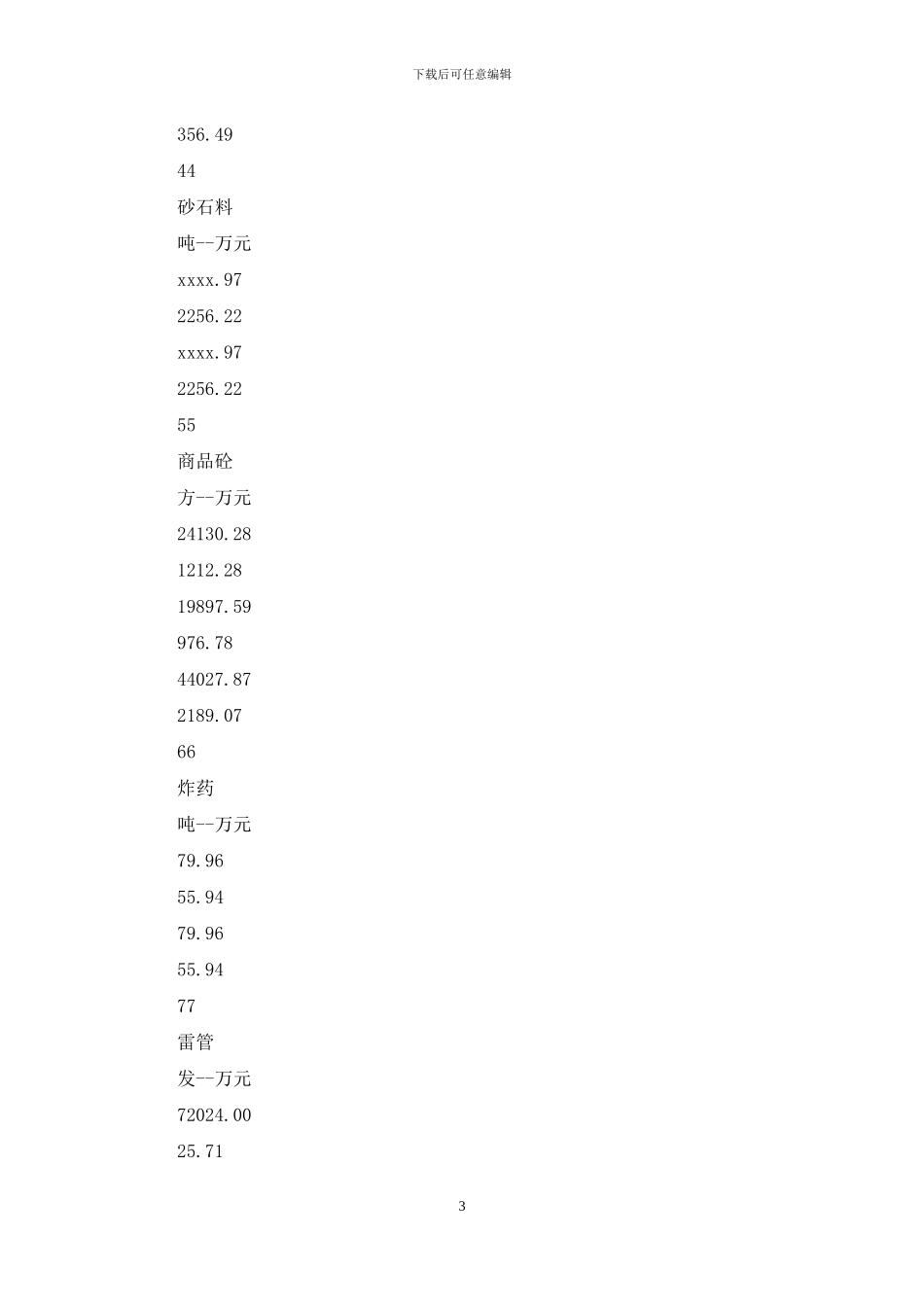 中铁隧道集团四处有限公司物资管理简报-2024年第11期_第3页