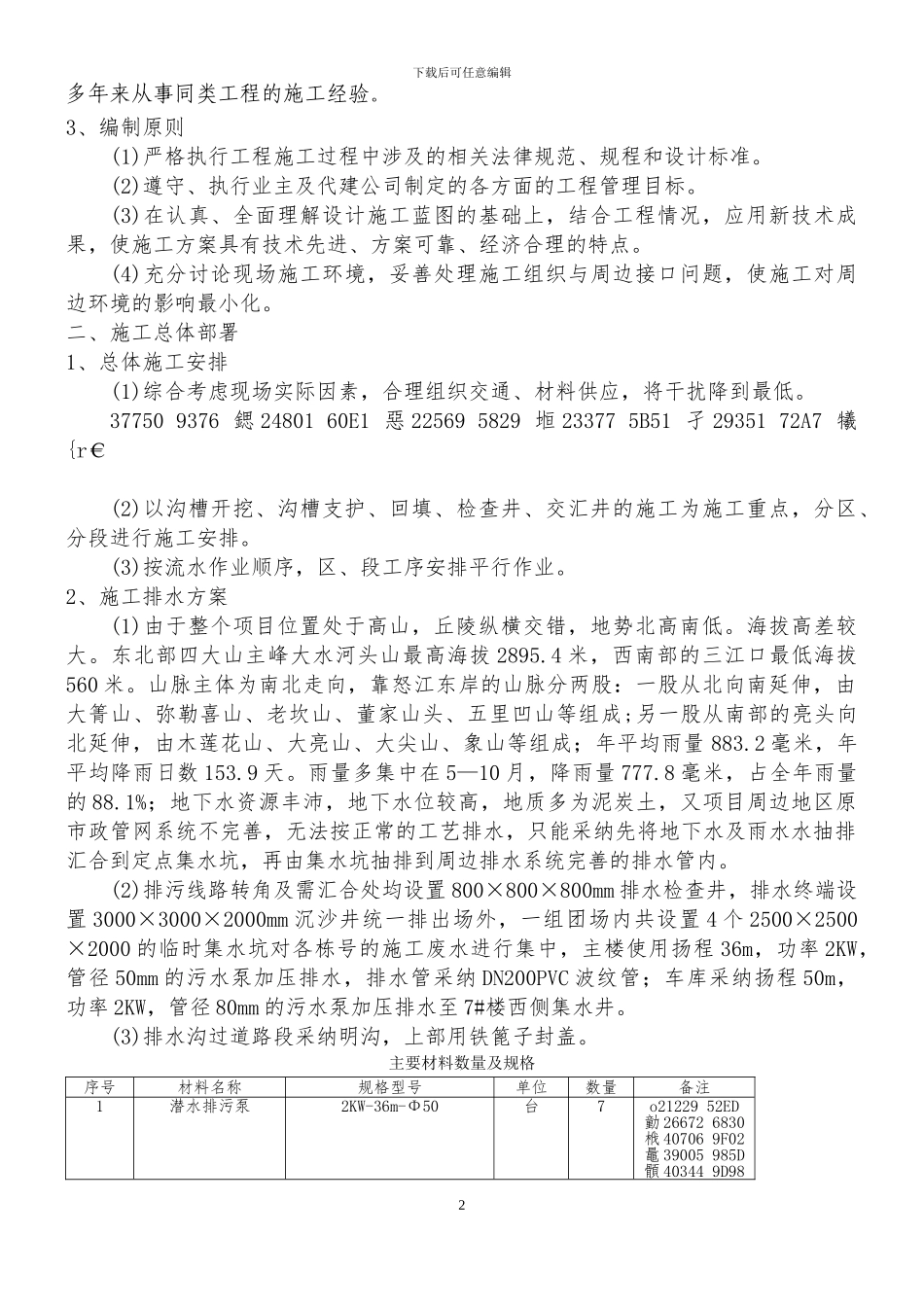 临时排水专项施工方案_第2页