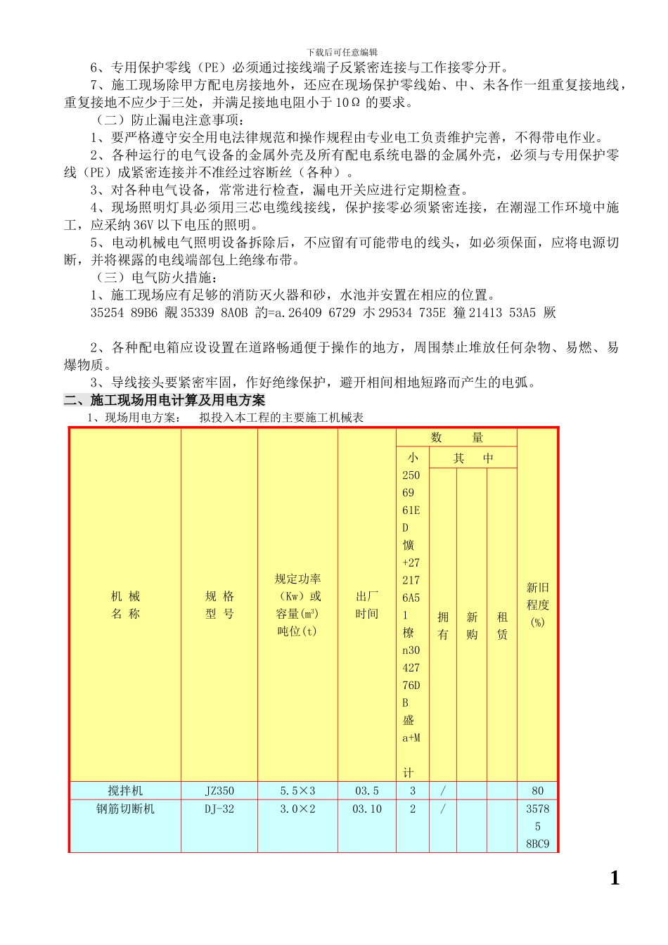 临时水电专项施工方案_第2页