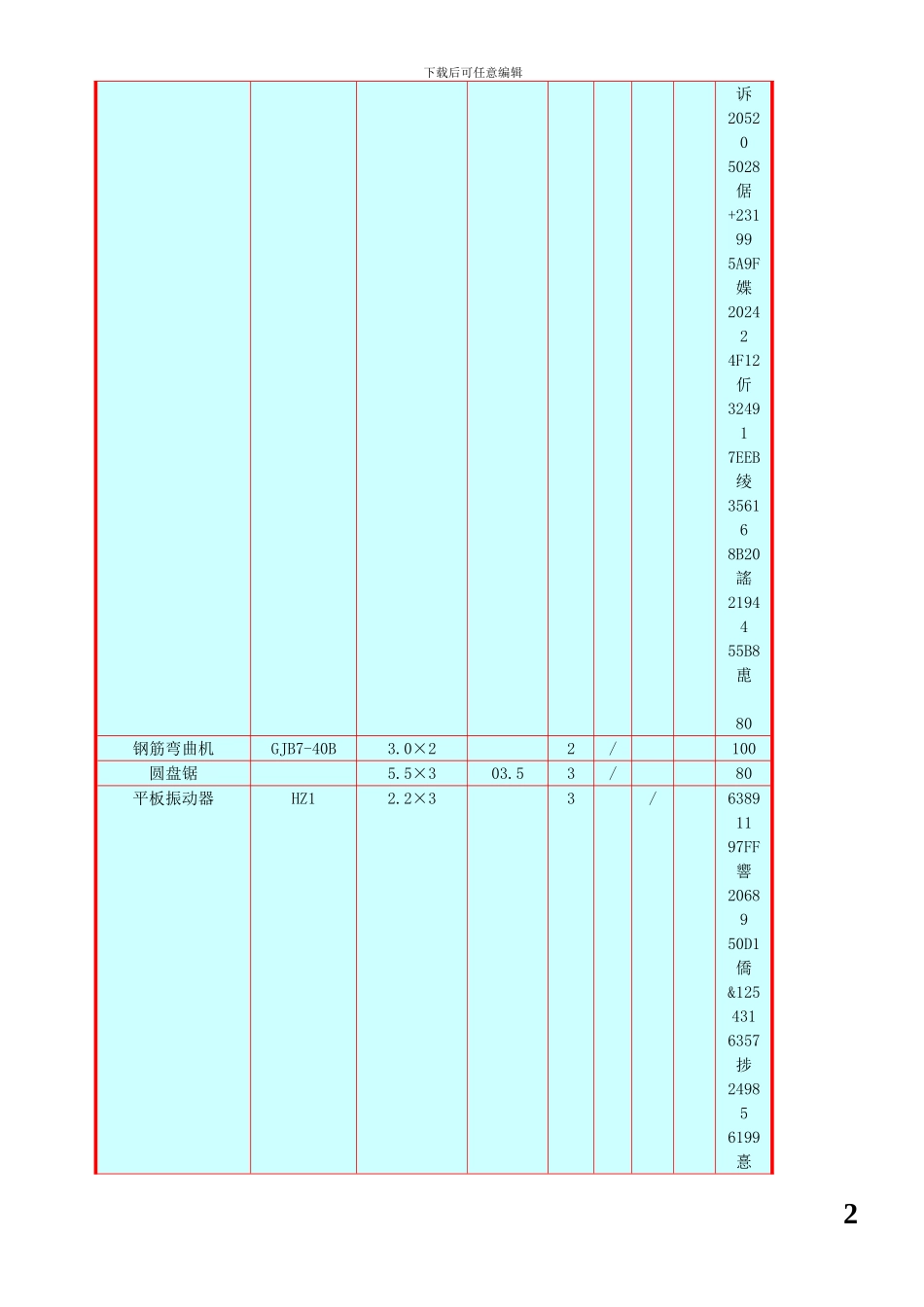临时水电专项施工方案_第3页
