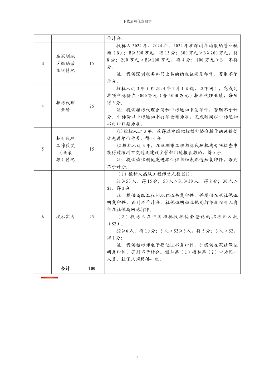 丹平快速路勘察设计招标工作大纲_第2页