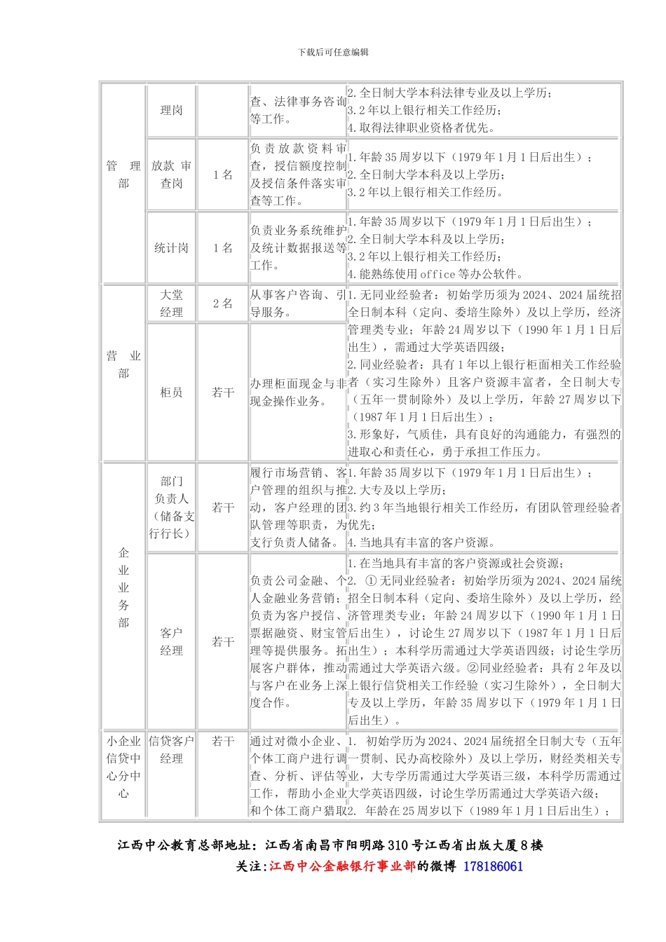 九江银行面向萍乡区域2024招聘_第3页