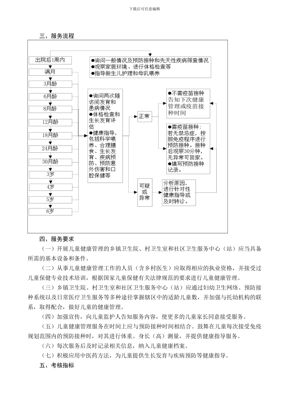 乡级妇幼人员的培训内容_第2页