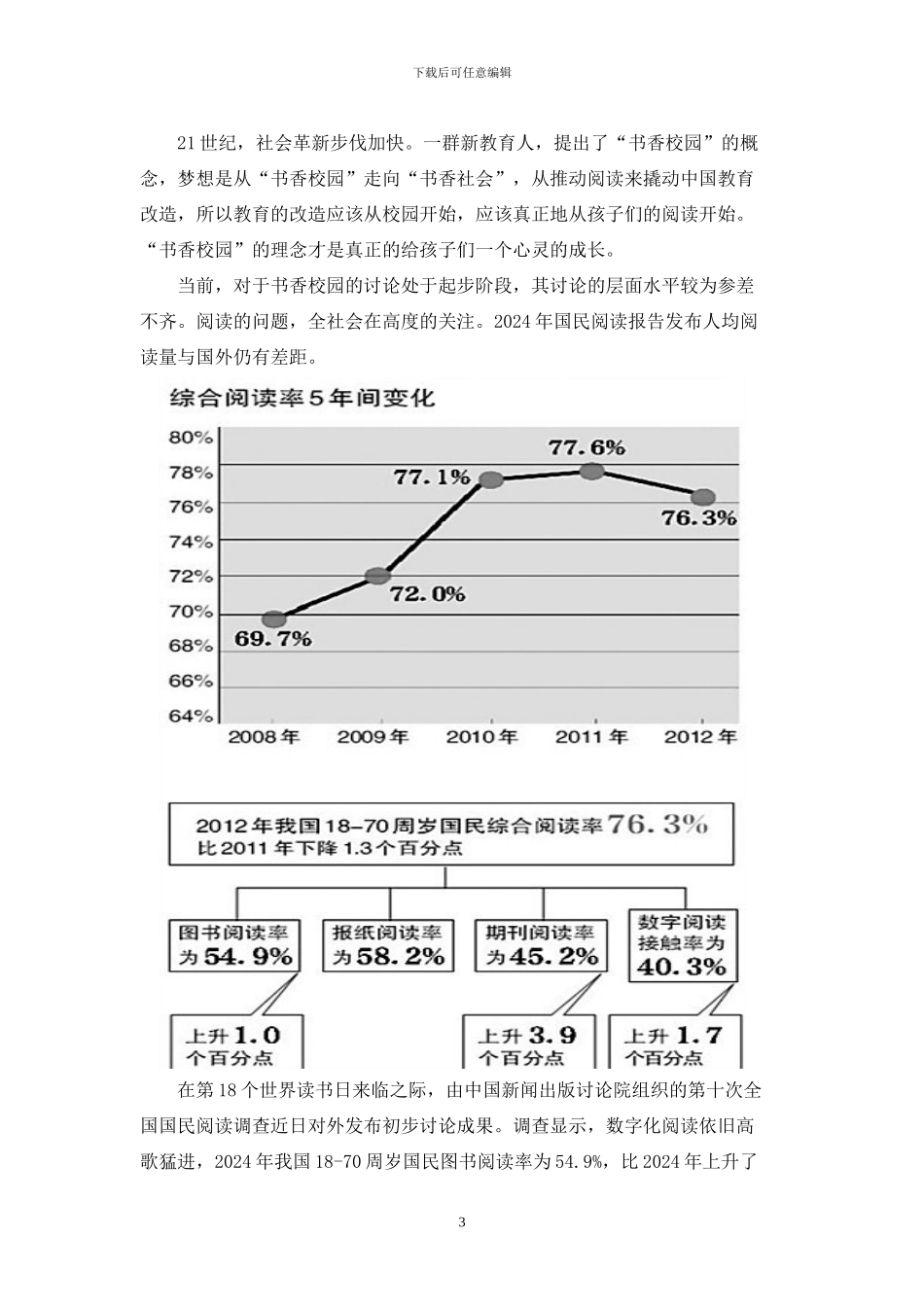 书香校园建设研究报告_第3页