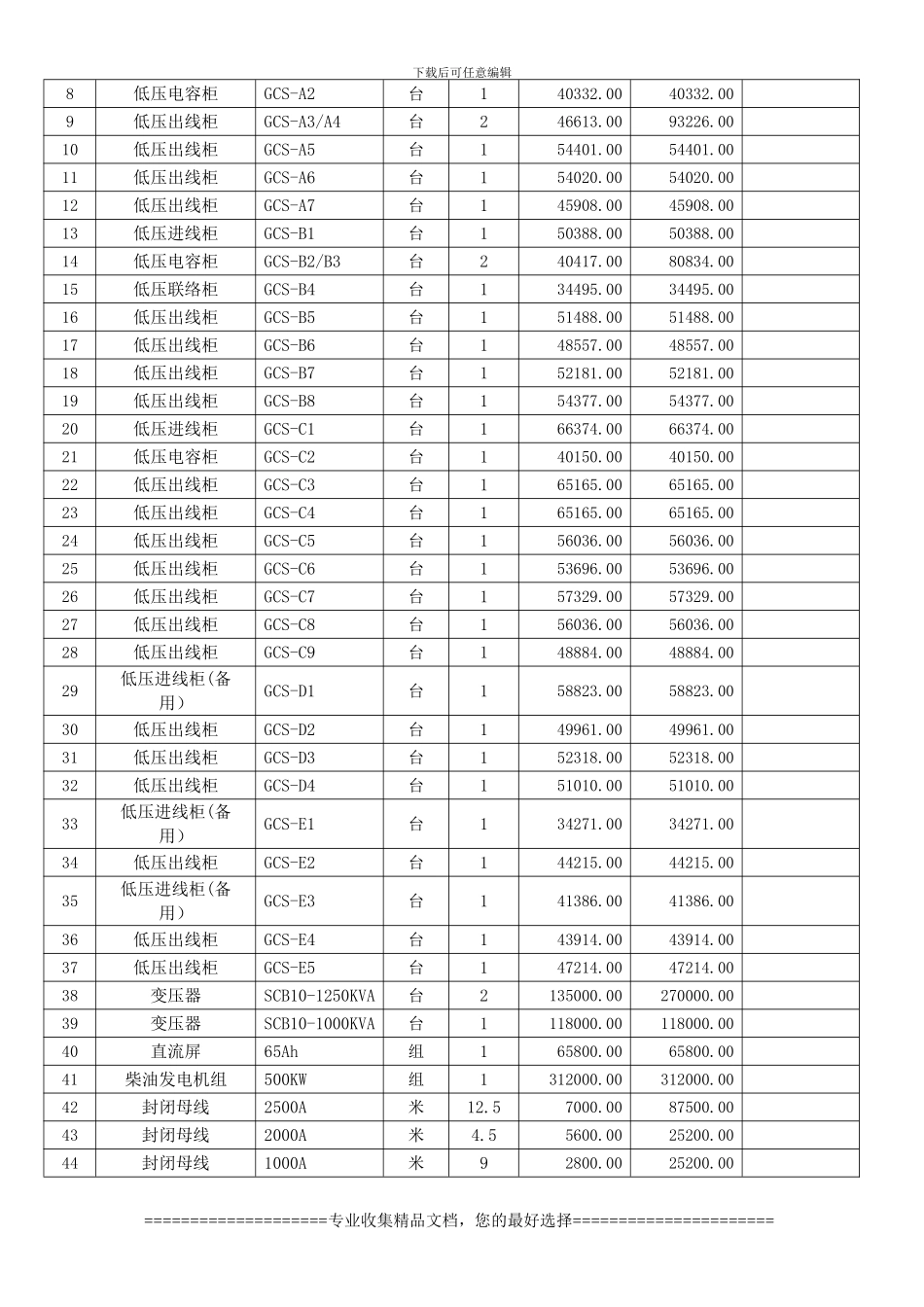 乾县温州商贸城合同_第3页