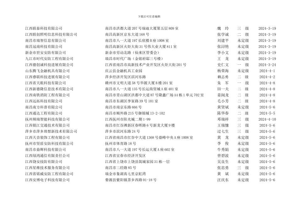 二0一三年获得《江西省安全技术防范工程设计、施工备案证_第2页