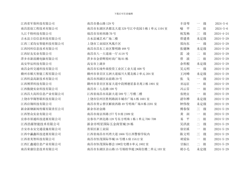 二0一三年获得《江西省安全技术防范工程设计、施工备案证_第3页