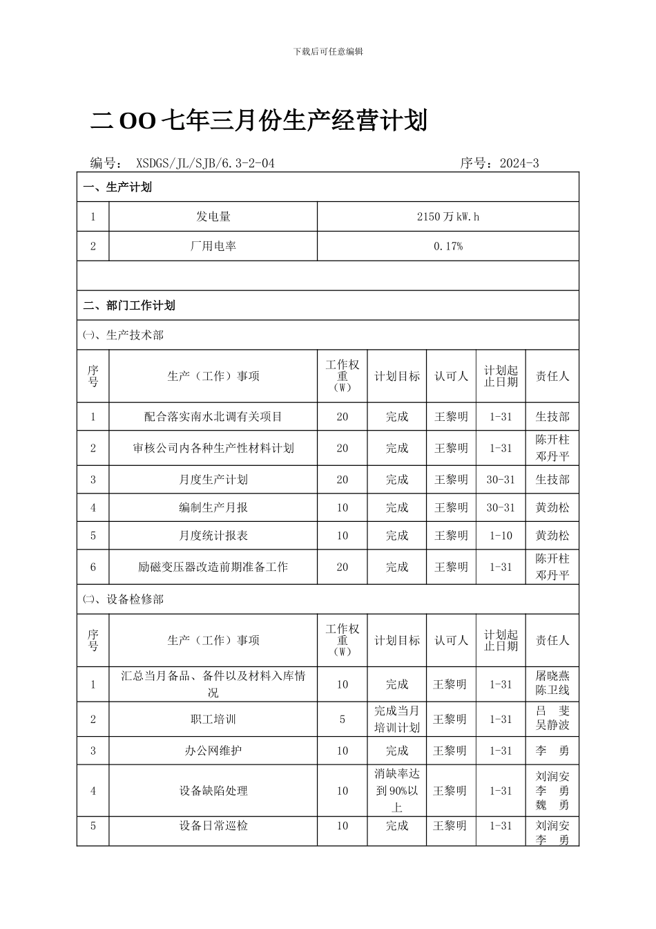 二OO七年三月份生产经营计划_第1页