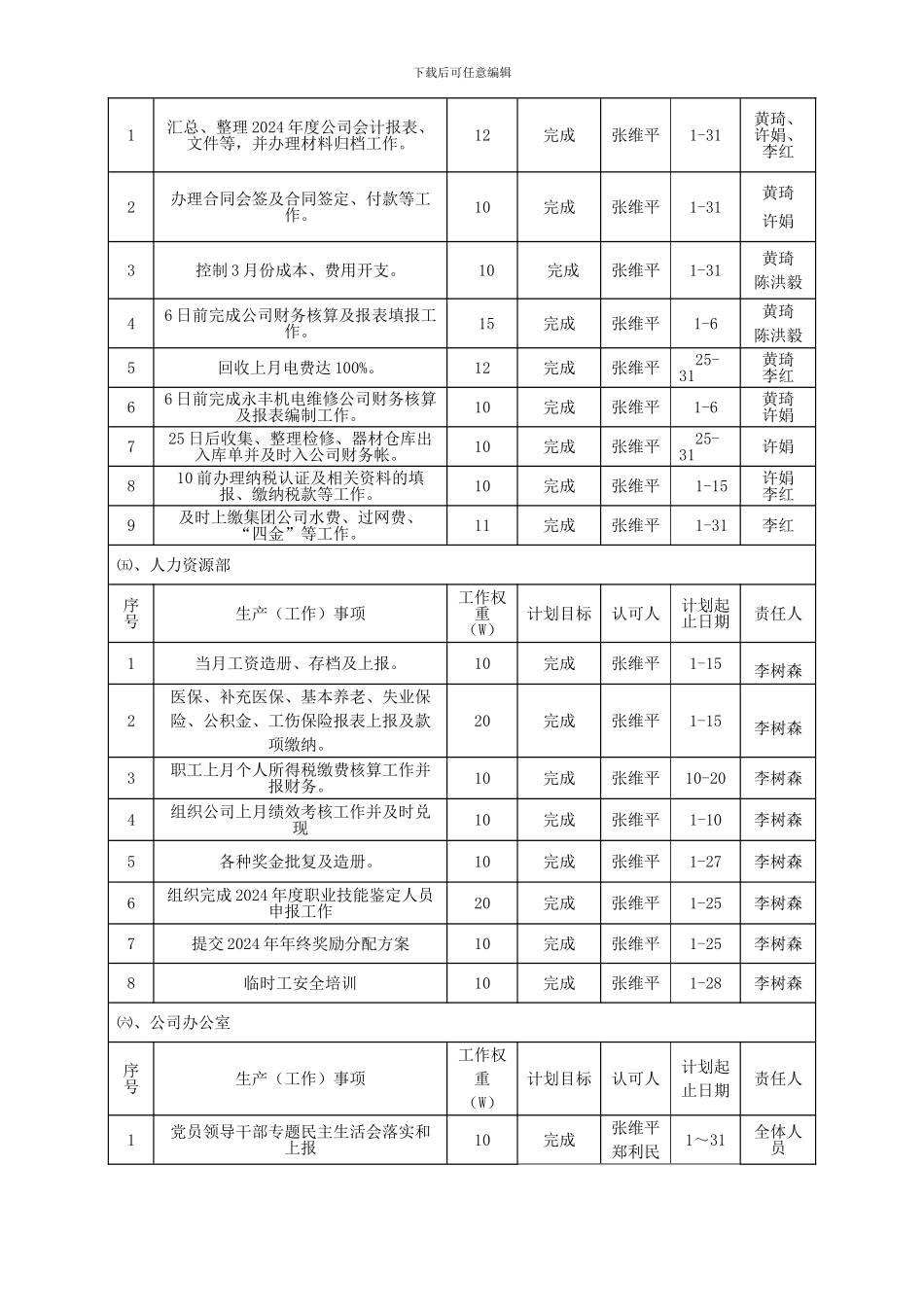 二OO七年三月份生产经营计划_第3页
