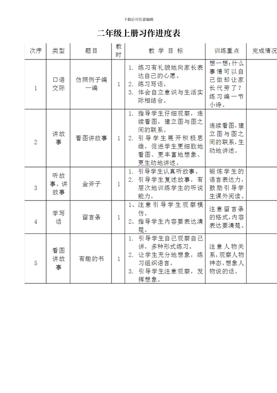 二年级上册习作进度表_第2页