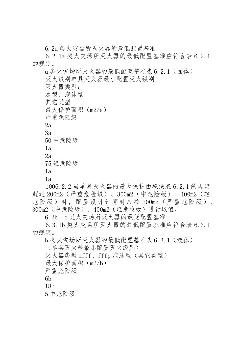 关于更换及配置消防器材的报告5篇范文_第2页