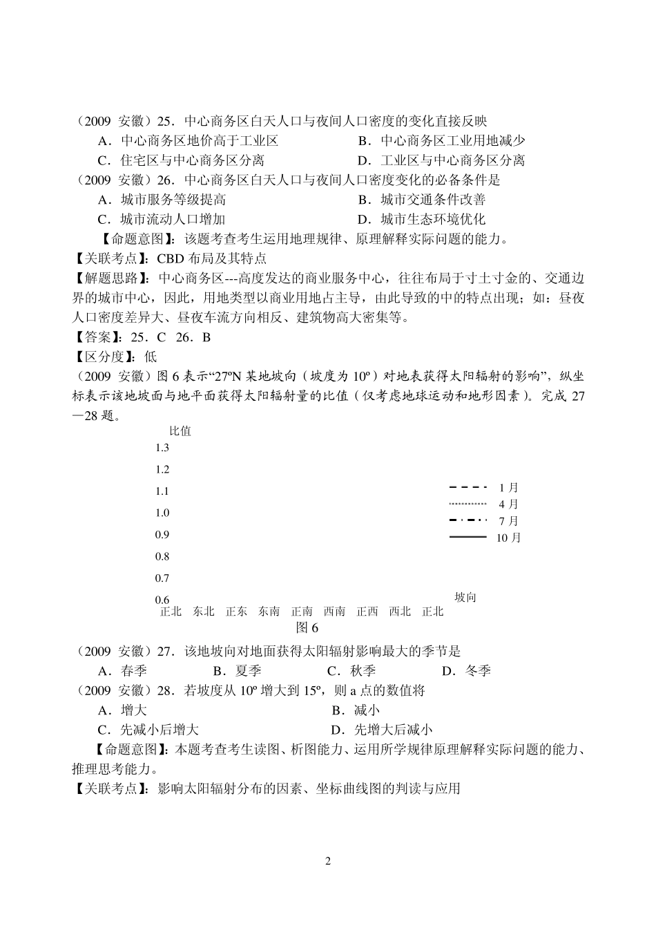 2009安徽文综地理(高清解析)_第2页