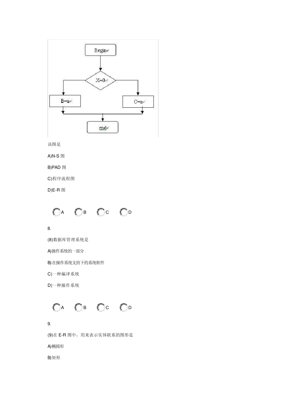 2009年9月计算机二级考试C语言真题_第3页