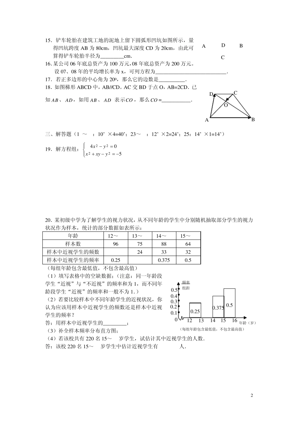 2009年上海市长宁区初三中考数学模拟卷一模考_第2页