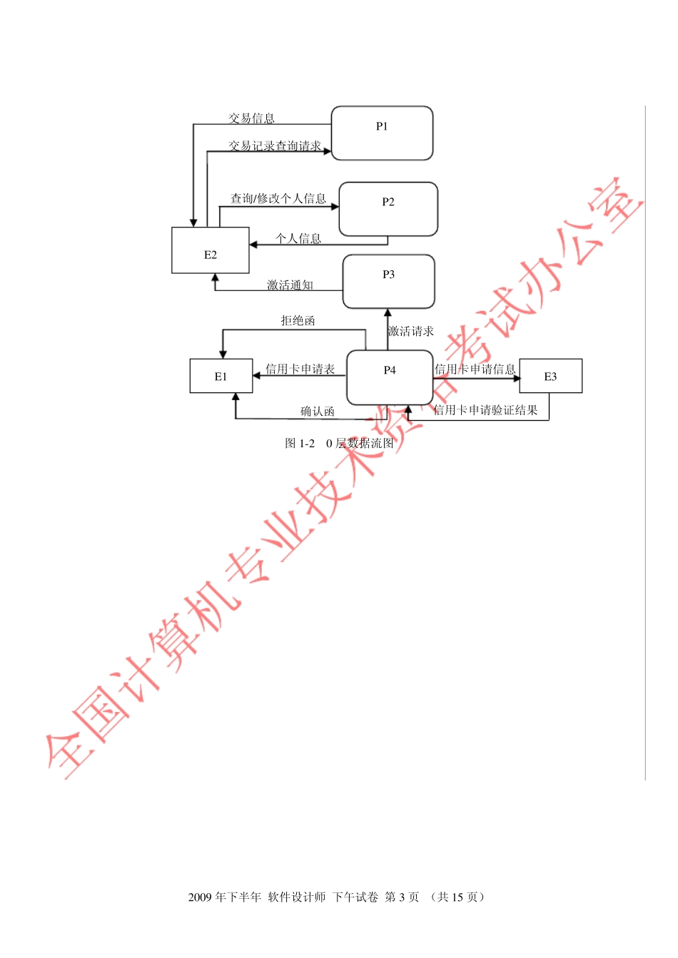 2009年下半年全国计算机技术与软件专业技术资格考试软件设计师下午真题_第3页