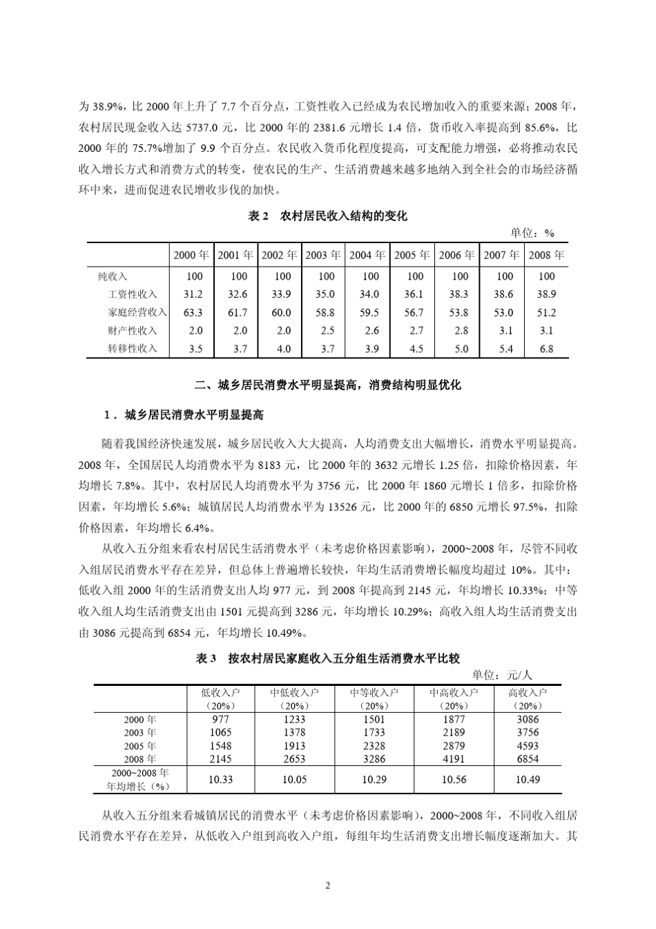 2009年中国城乡居民收入和消费状况_第2页
