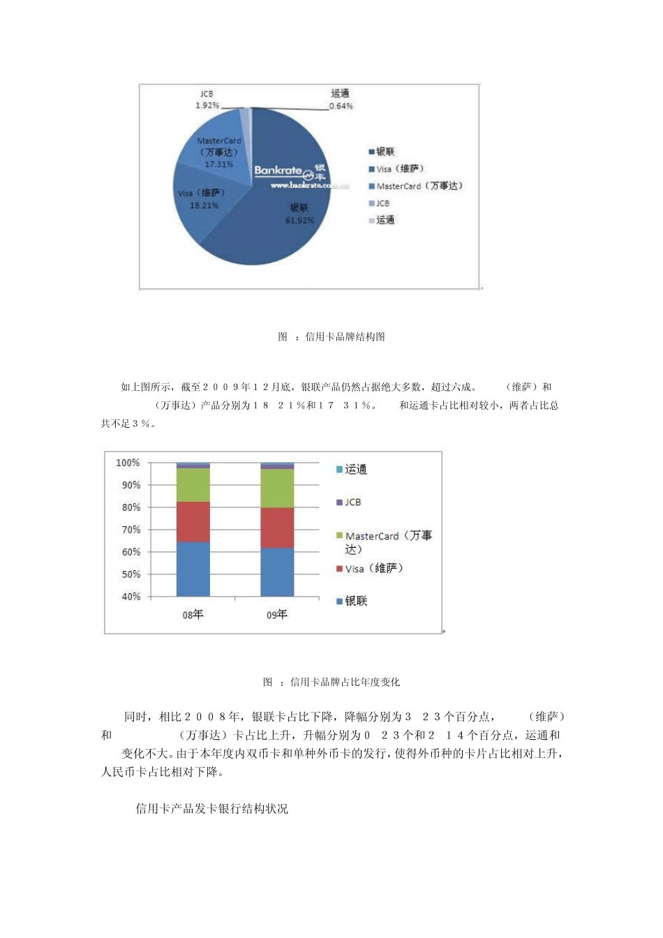 2009年中国银行卡市场数据分析报告_第3页